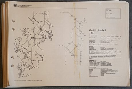 Grafisk tidtabell T89