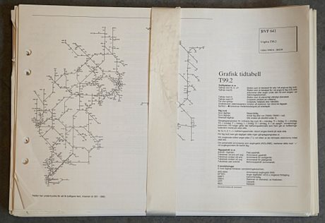 Grafisk tidtabell T99.2