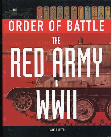 Order of Battle: The Red Army in WWII 