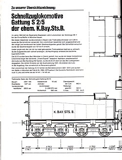 Schnellzuglokomotive Gattung S 2/5 der ehem. K.Bay.Sts.B