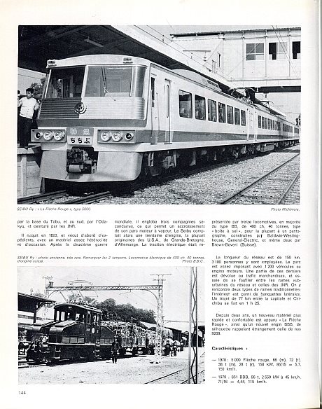 Réseaux privés du Japon