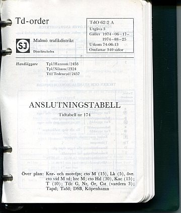 Anslutningstabell, Malmö td (1974)