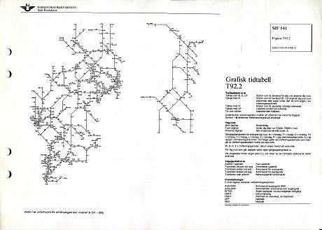 Grafisk tidtabell T98.1