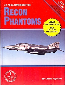 Recon Phantoms