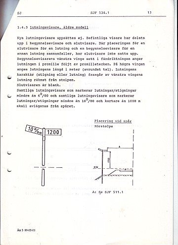 Lutningsvisare mm