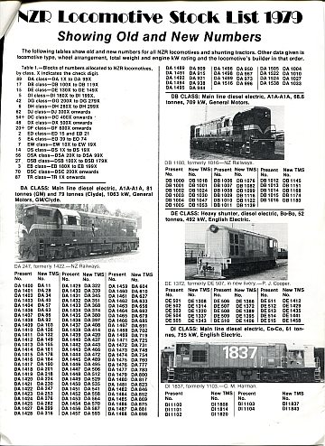NZR Locomotive Stock List 1979