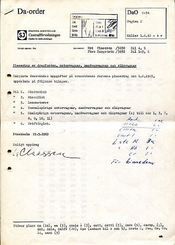 Placering av dragfordon 1969