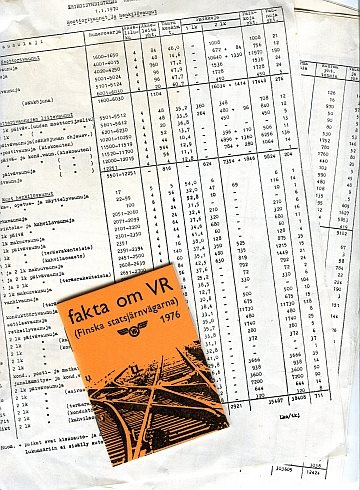 VR 1970 rolling stock