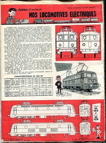 SNCB lok och motorvagnar