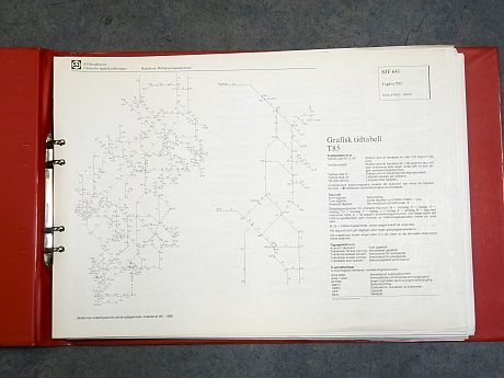 Grafisk tidtabell T85