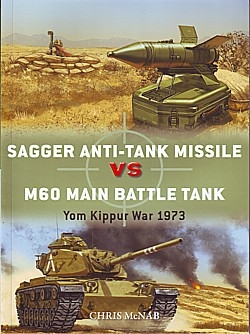  Sagger Anti-tank missile vs M60 Main Battle Tank