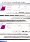 La flota de trenes más moderna de Europa