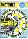 Zimbabwe time table 1996